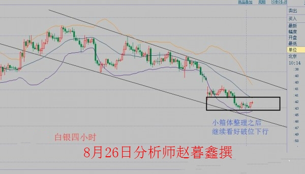 赵暮鑫:8.26美元走强黄金白银空头强势,原油46.8看涨