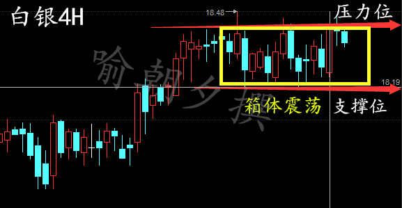 喻朝夕：3.2EIA打响三月第一战 原油反向暴跌操作建议