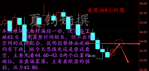 夏钧姗：11.14特朗普上台OPEC减产无望日间原油沥青白银行情解读