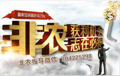 李淼盛：油价52.5美元现触底迹象，原油操作建议