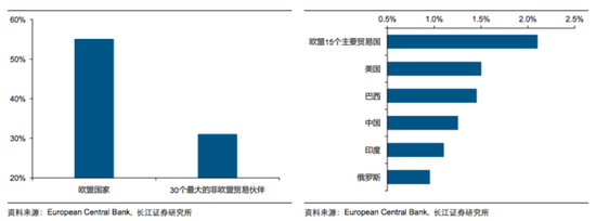 6月公投在即 关于英国退欧你想知道的都在这里