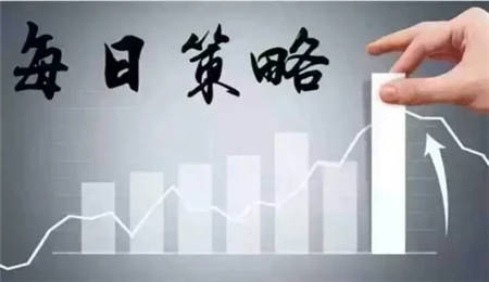 12.15早评周线收官黄金原油走势分析及建议附解套
