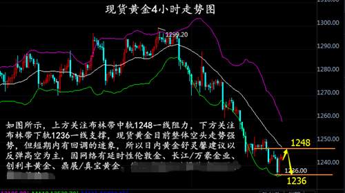凌佳言:12.13美联储决议前瞻 黄金为何上涨