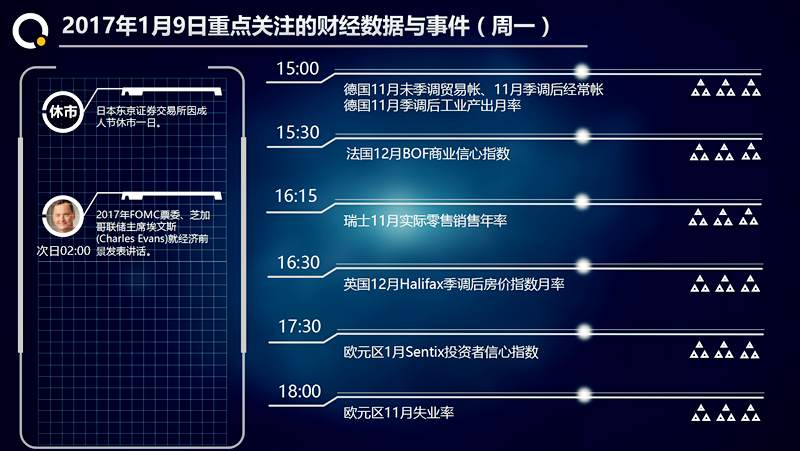 Followme止损,套单,价位,空单,解套,震荡