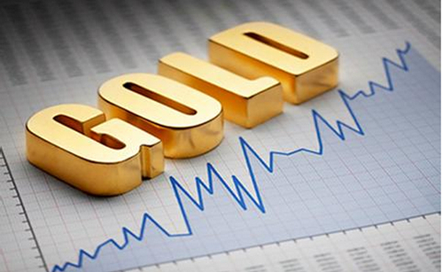 【名家】韩凌语:2.8黄金恐出现巨震,黄金投资时机是否来临?