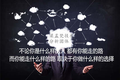 梁孟梵：1.19 OPEC月报和API劳而无功，只怪双美太强势，原油黄金操作建议