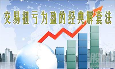任骏点金：8.13周评，原油多头或正起步，空单如何解套？