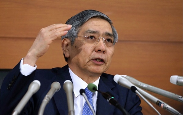 福汇（FXCM)：日央行新宽松政策未获市场认可，美联储继续观望但下调利率路径