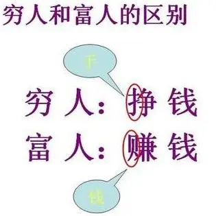 慕天泽：没有百分百的正确交易，只有百分百正确的技巧！