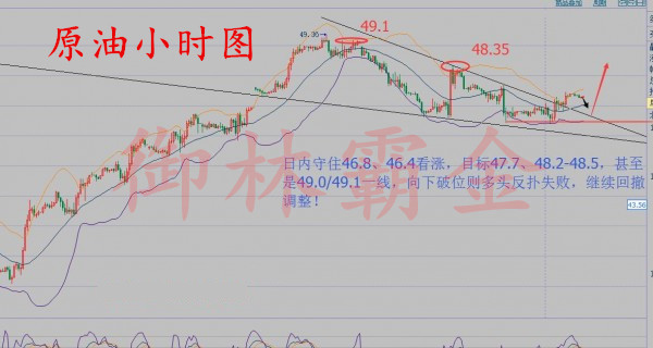 御林霸金:8.26原油走势看涨,白银小箱体调整