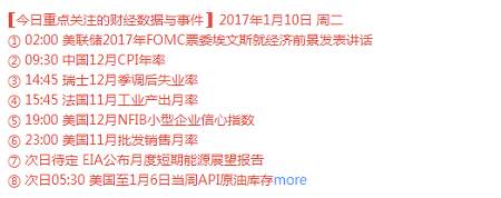 李函锋：1.10为何原油暴跌不止   白银回调做多为主