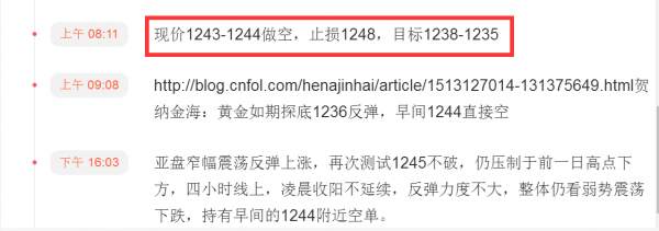 贺纳金海：亚盘反弹不破高，持有1244空单看1235
