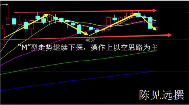 陈见远：8.9七夕碰撞美联储，原油白银天然气看跌看涨，日内操作建议