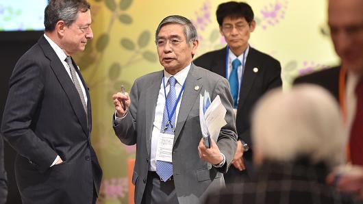 黑田东彦：央行仍有足够弹药 必要时继续放水