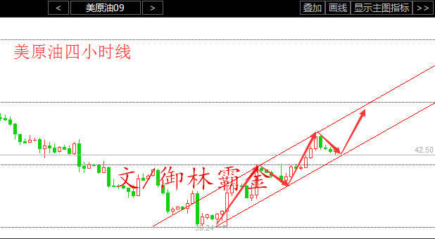 李御林：冻产协议再掀风暴8.9原油沥青白银操作建议