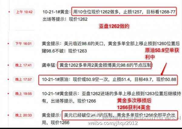 龚申猛:黄金多单平仓开始空,原油50.9空单数钱中!