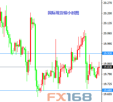 《卢瑟看“点”》：2016年8月17日