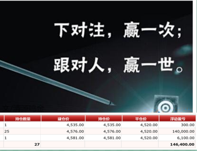 清源鸣金:8.25早评EIA预测错误原油沥青也能爆赚100点