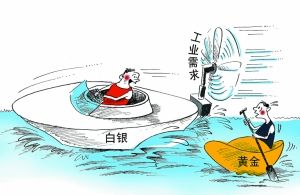 李朦汀：2.15短期升势不变白银走势及操作建议
