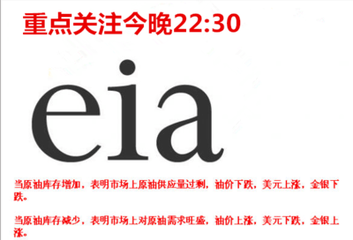 万凯梓:10.26API和EIA精准预测,原油沥青操作策略