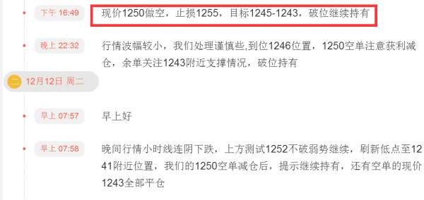 贺纳金海：亚盘反弹不破高，持有1244空单看1235