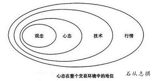 石从志:11.11特朗普能源政策打压油价,周线收官原油沥青晚间操作建议