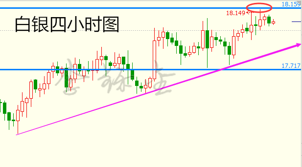 李铄金:2.17原油增减产之战何时休?油银操作策略