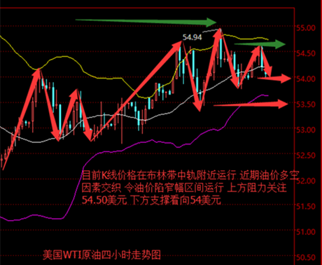 张菀玥:2.28月线强势收官,川普搅局金银油惹心忧