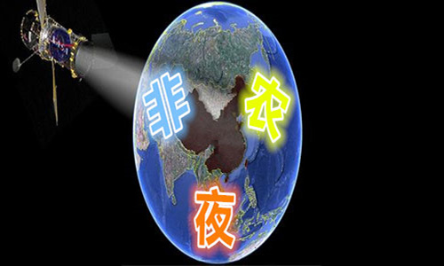 宋阳峰：1.6非农行情终极大预测！黄金原油操作建议与做单技巧