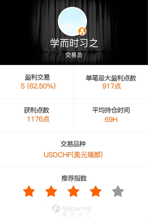 谭谈外汇：当美/日不再靠谱 我们还能选择瑞郎