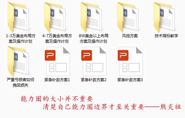熊炎祖：黄金日内震荡，空头能否继续保持优势？