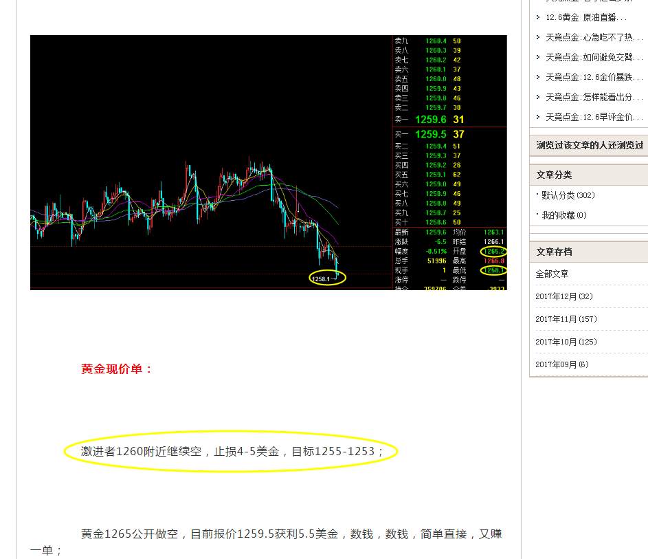 天竞点金：黄金投资，非农前的最后自我反思