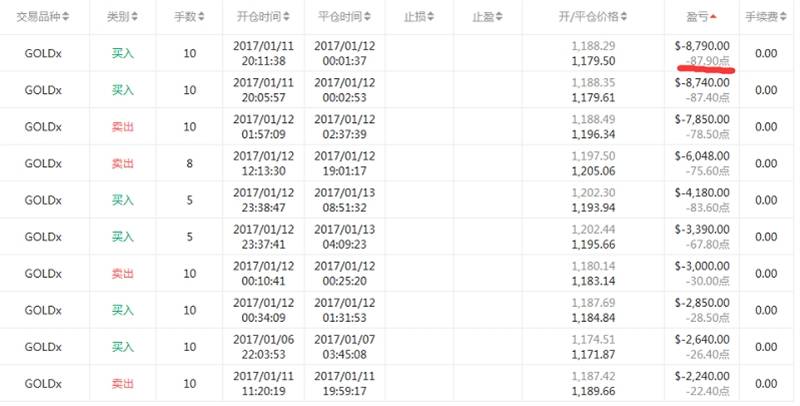 交易员洞察|强中自有强中手 一山还有一山高