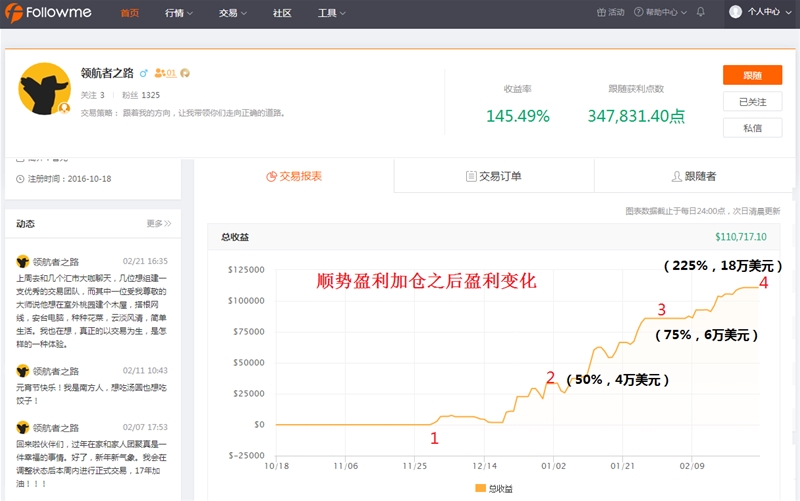 优秀交易员--关于动态调整跟随方式