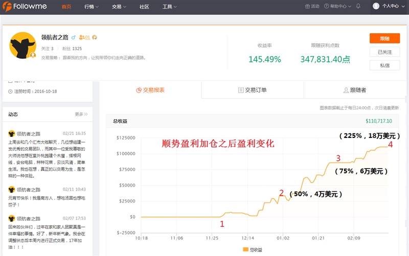 优秀交易员--关于动态调整跟随方式