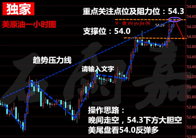 【名家】石雨嘉：EIA延迟，油价野马直冲54.3，12.28原油白银操作建议