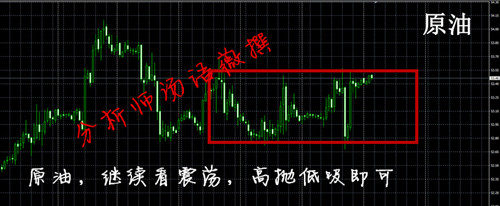 汤语薇:2.18周评下周黄金白银大胆多原油难破区间震荡