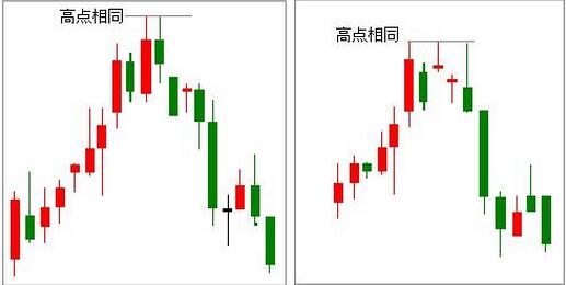 李淼盛：平头形态是什么？有什么意义？