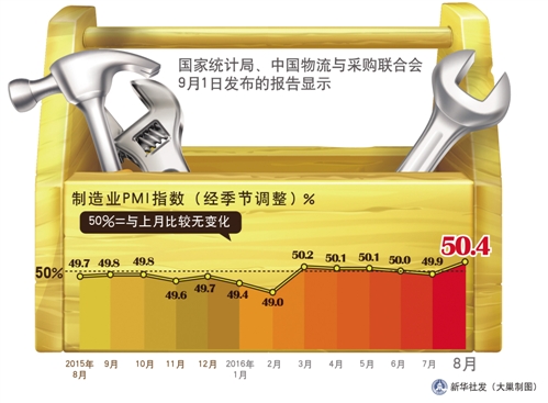 【图解】环球外汇财经早餐——你每日必备的交易攻略(9月2日)
