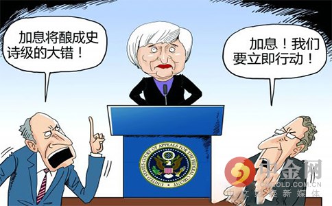 6月决议前耶伦最后讲话 会否表演一场乾坤大挪移?