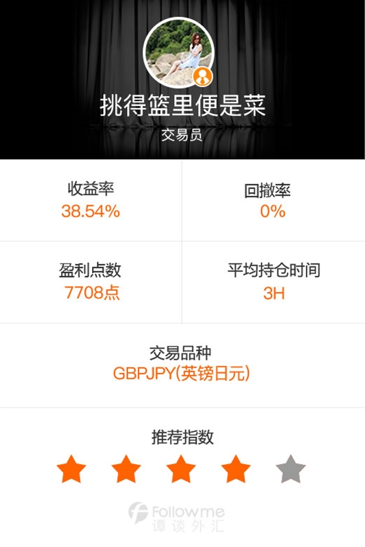 谭谈外汇：当交易员爱上希拉里