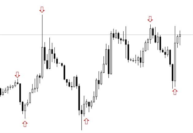 一季度美元创出新高的概率极大