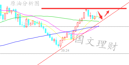 【国文理财】非农携手加息将引金融市场巨震