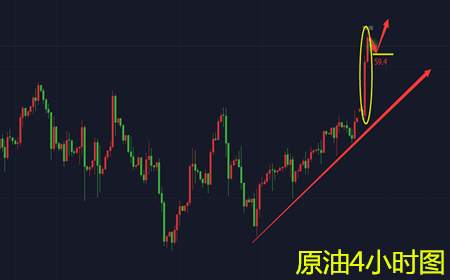 余天翼12.27黄金再承避险逢低进多.原油坚定看涨现价多