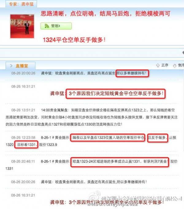 龚申猛:黄金多单止盈空单再数钱,盘尾1336是重点
