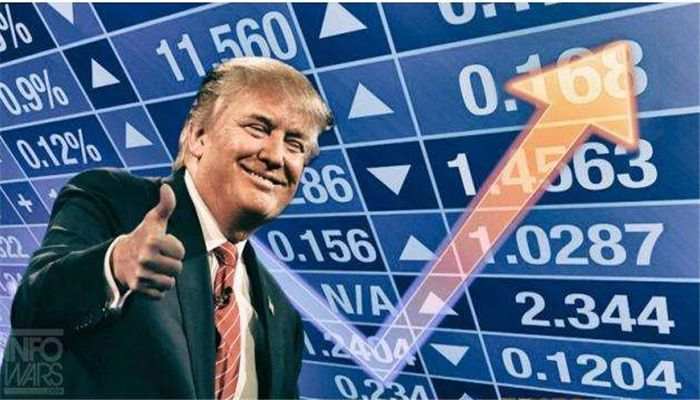 余亦航：周评12月美元加息后黄金下周中长线趋势分析布局