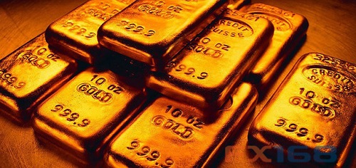 彭银霸金：3.6周一之黄金白银非农考验