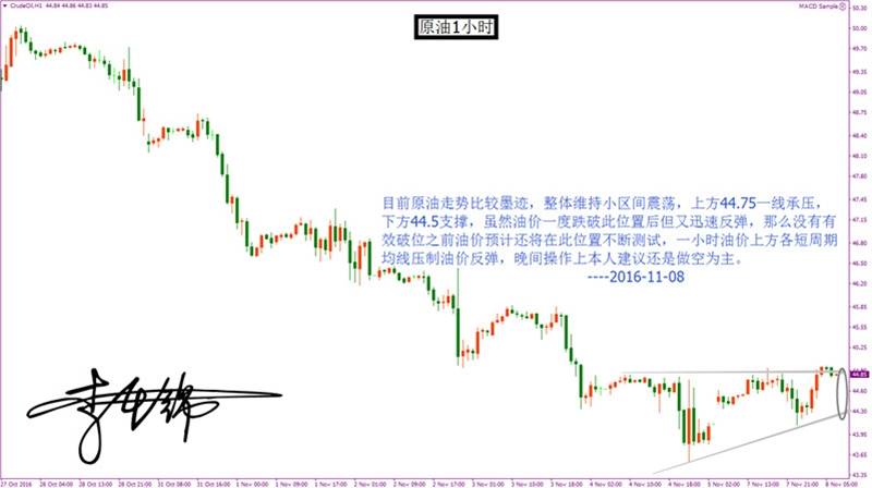 李千锦：11.08 原油小幅回调 依旧高空为主