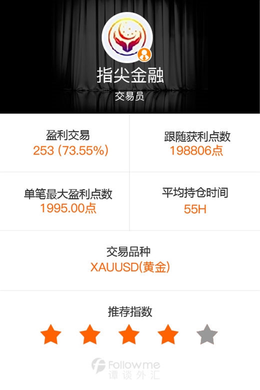 谭谈外汇:等比例跟随他,这个月已经能买一平米深圳房