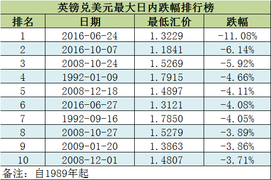 当流动性的音乐戛然而止,市场“闪崩”们将层出不穷